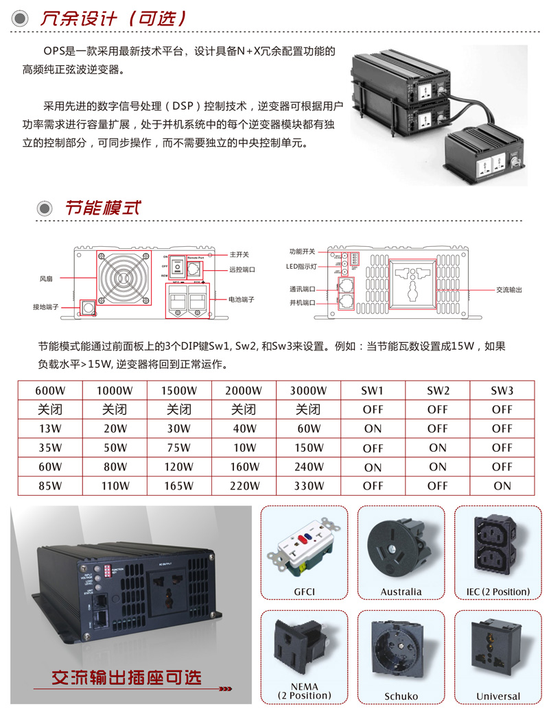 08-OPS 系列中文资料-2.jpg