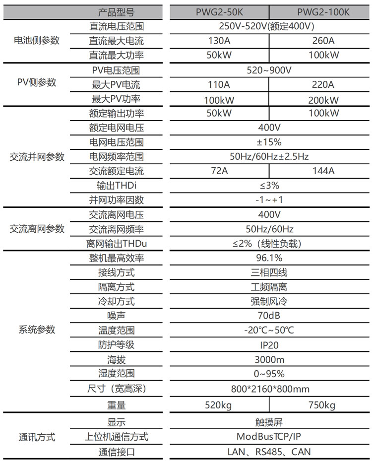 02-光储一体机 50 100 -02.jpg