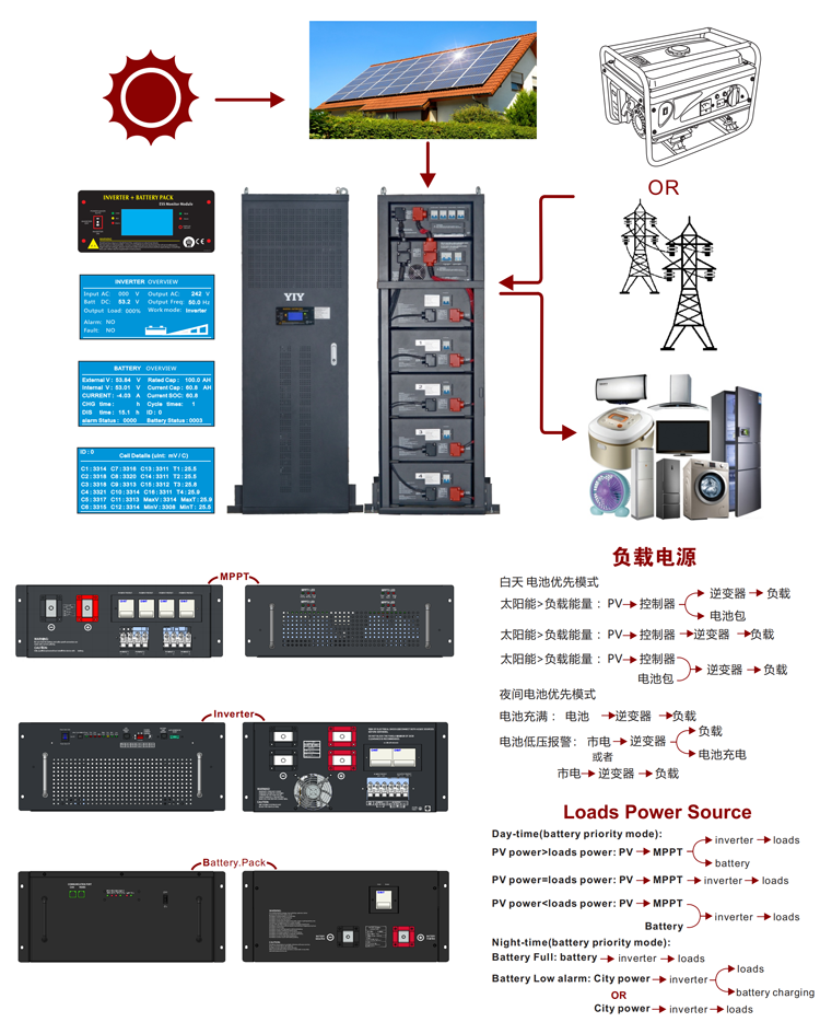 04-一体机-02.png