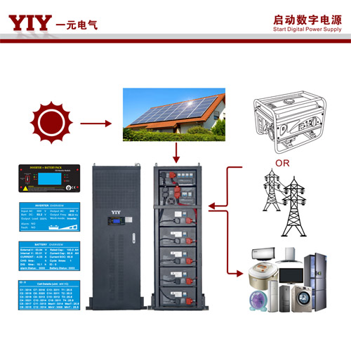 15KW/48V 800AH 40KWH锂电储能一体机